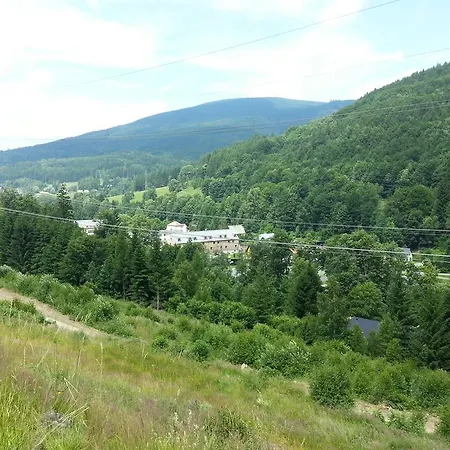Kouty Mezonet Loučná nad Desnou